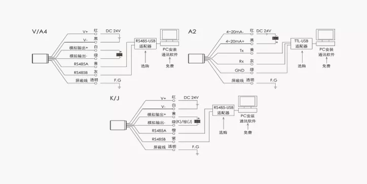 产品接线图